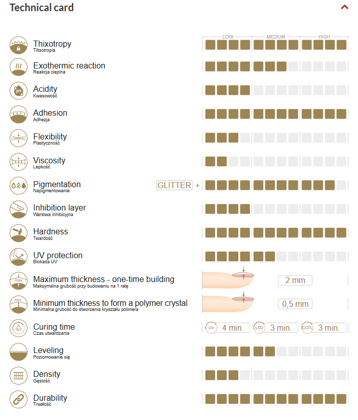 Construction gel TRENDY UNICORN COVER - ideal tixotropic 50g