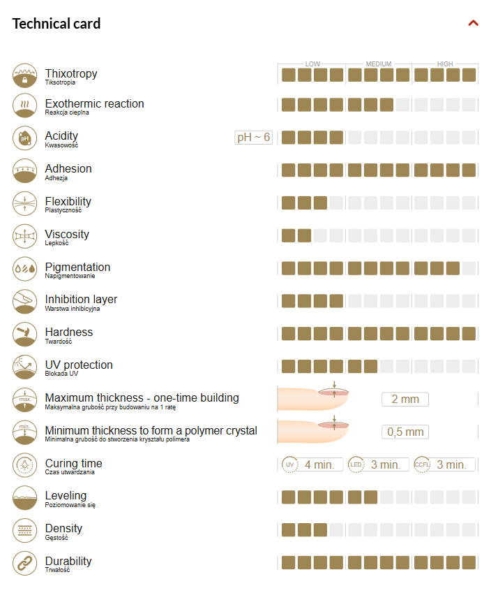 Construction gel Cold Beige Cover - ideal thixotropic 15g 