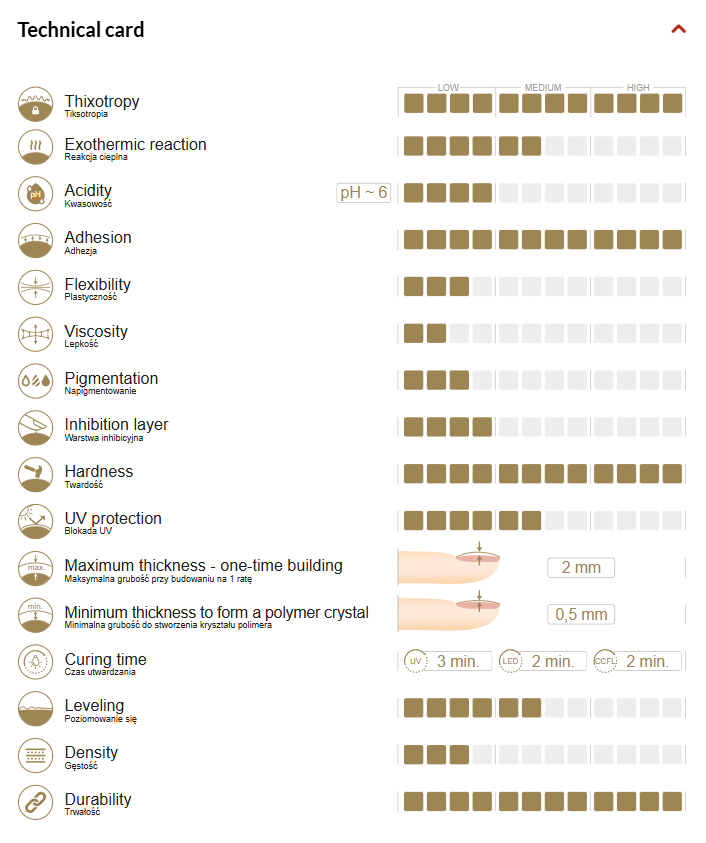 Construction gel COMBI ROSE HALF-COVER - ideal thixotropic 15g 