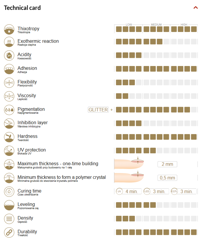 Construction gel MILKY HOLO COVER - ideal tixotropic 15g