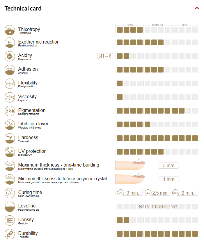 MILKY MASCARPONE HALF COVER building gel - non-leveling 15g 