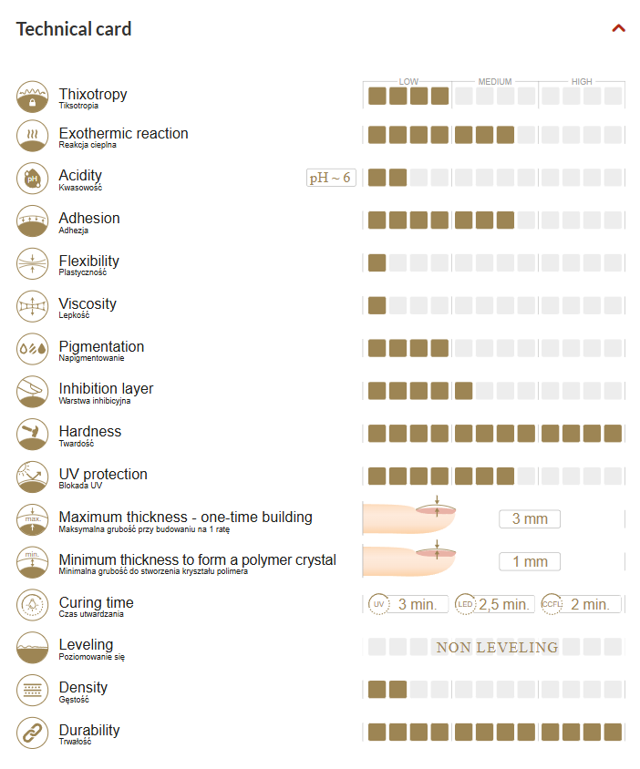 DARK BODY COVER building gel - non-leveling 15g