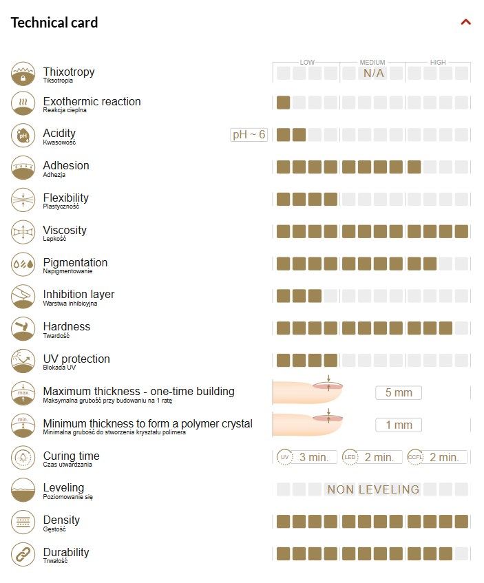 Dark Cover acrylic gel 60g 
