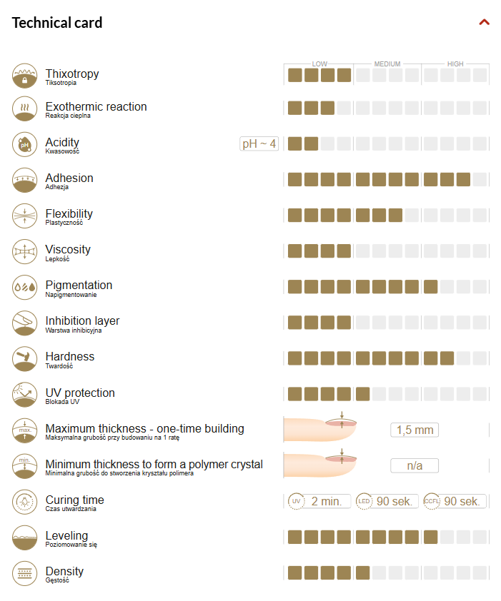Twinkle 452 base 10g 