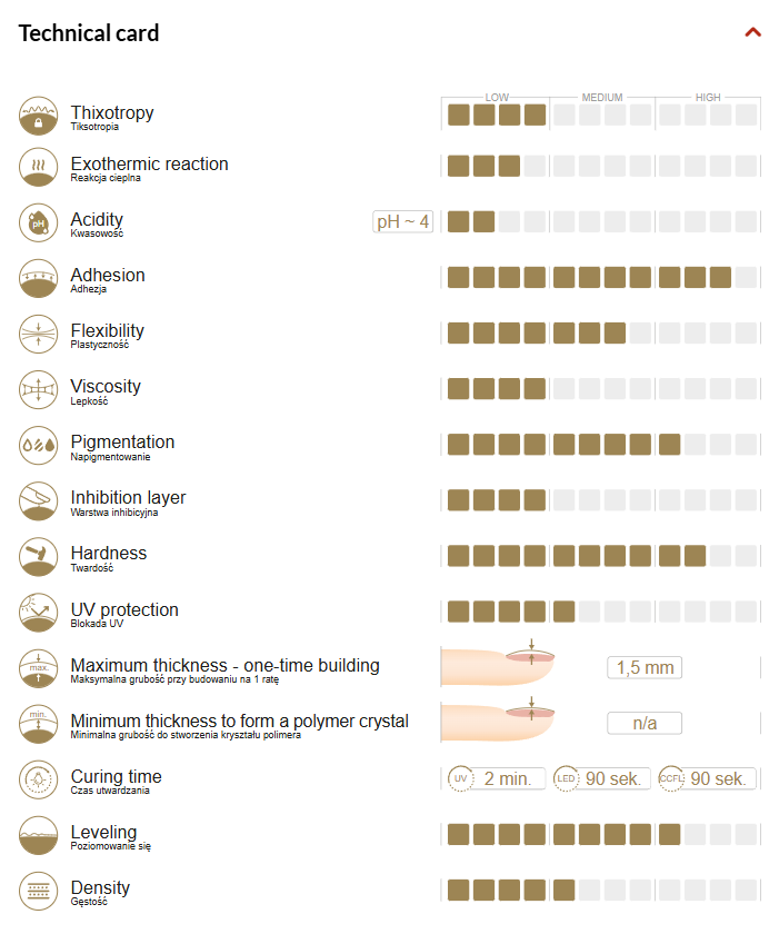Just Pink 445 base 10g