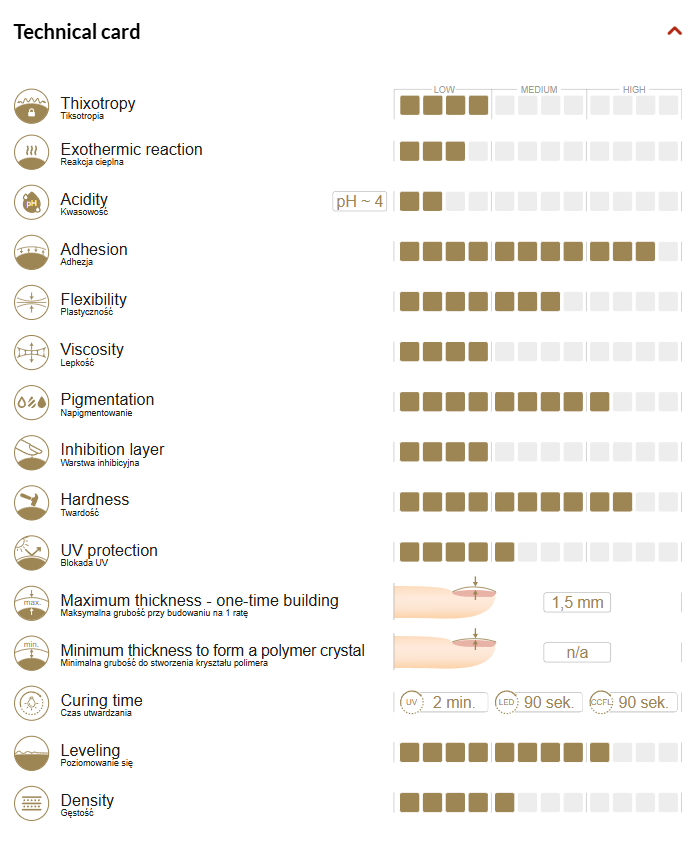 Purple Glam 444 base 10g