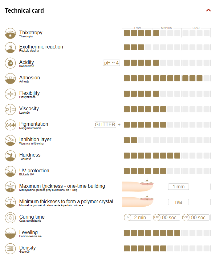 Natural Multicolor Base 411 8g 
