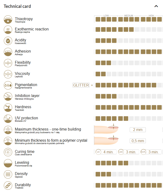 Building gel SHIMMER SKIN - ideal tixotropic 15g